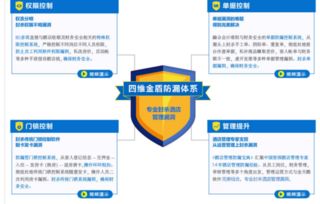 金天鵝酒店管理軟件 生產廠家、功能特色與價格解析